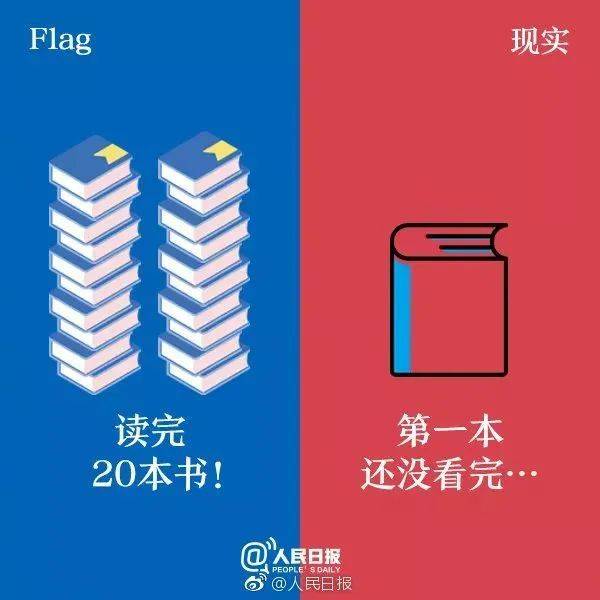 【立flag】一位实验室小伙伴的新年小目标