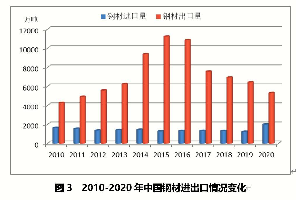 黑龙江省海伦市2020年gdp_黑龙江经济增速实现转正,2020年全省GDP比上年增长1(2)