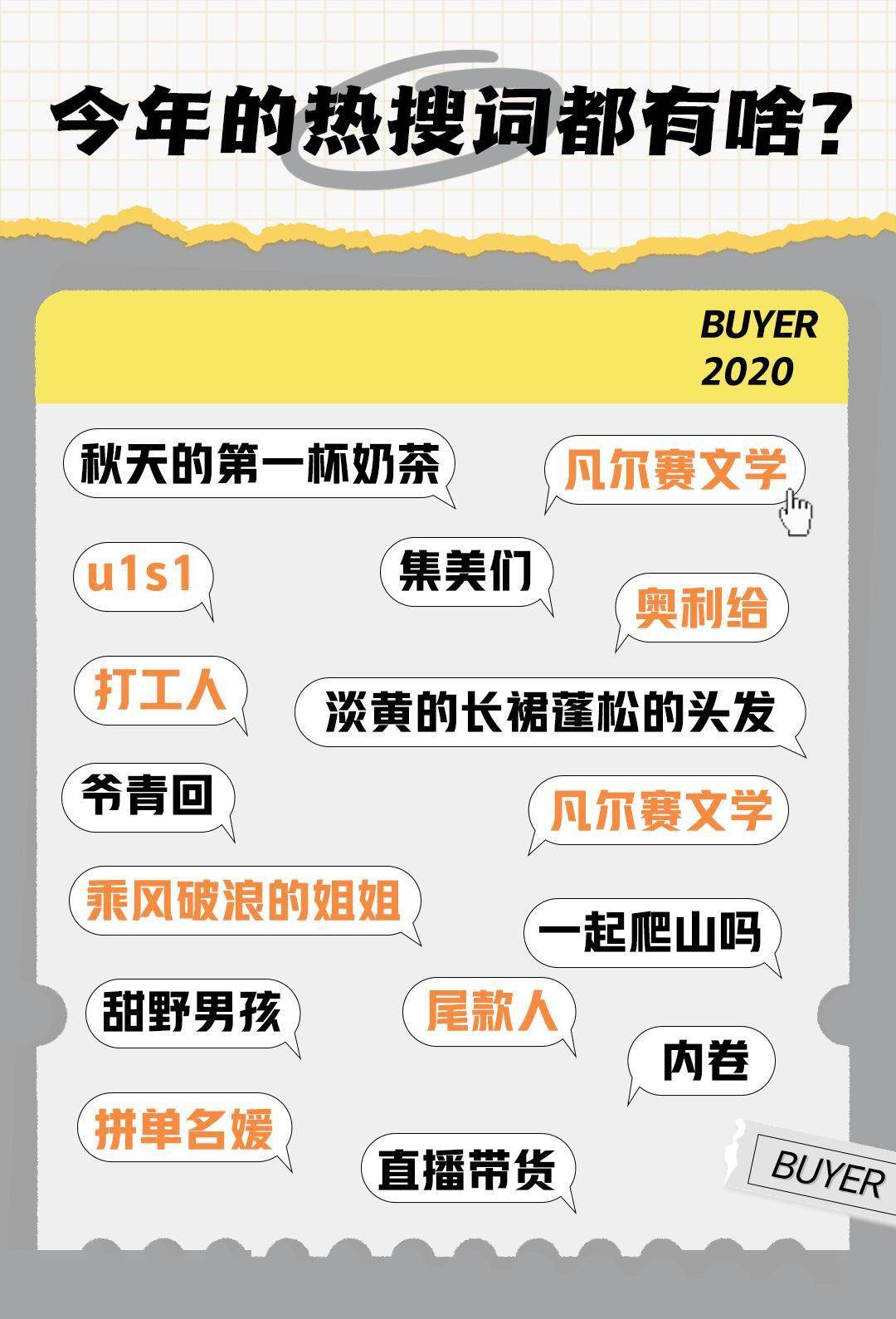 换种热词方式打开2021这么过赢了