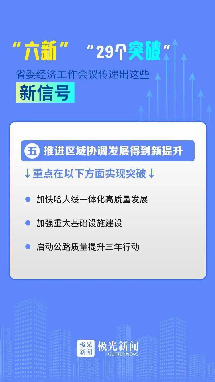 2021年牡丹江GDP_2021年gdp世界排名