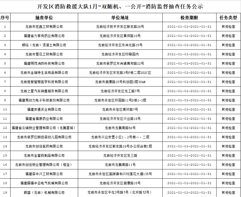 龙岩gdp2021_龙岩地图(2)