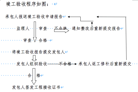 af336d7fb45348268dd5369134619e27.png