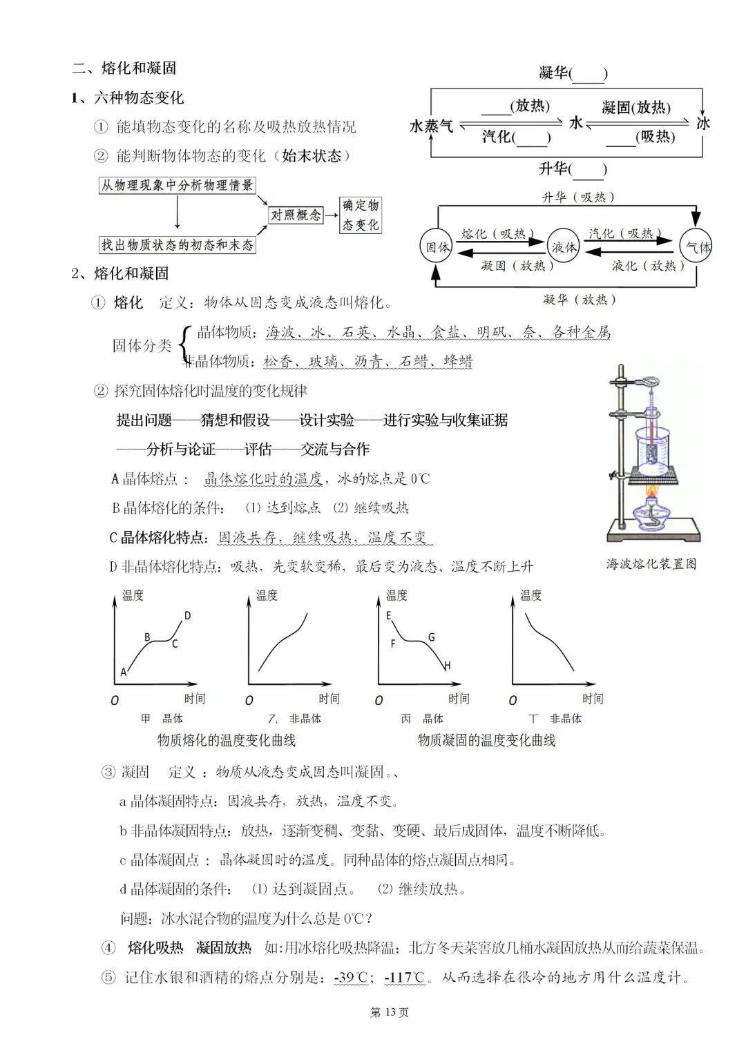 八年级上册物理知识点大全(复习提分最佳资料)