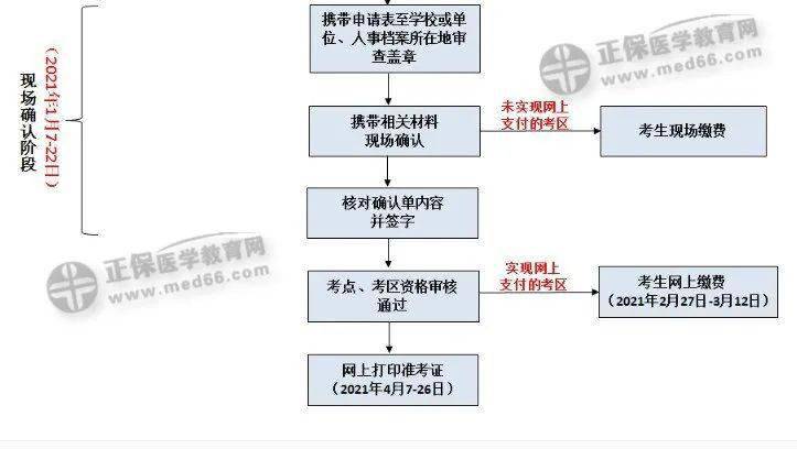 中国人口卫生人才网_中国人口图片