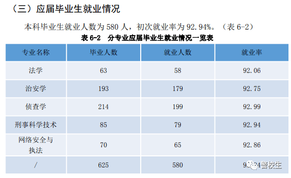 宿舍 人均面积_人均耕地面积图(2)