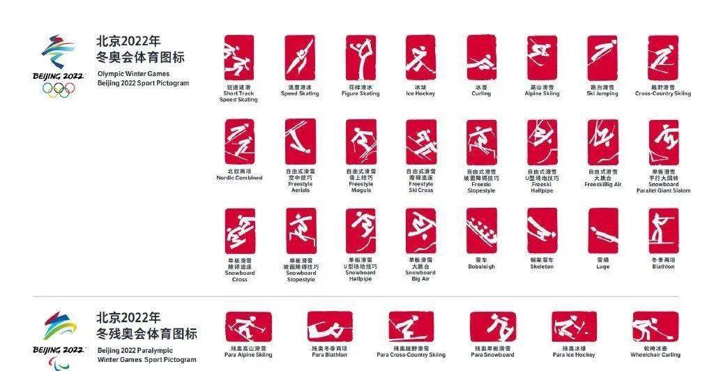 北京2022年冬奥会和冬残奥会体育图标正式发布!