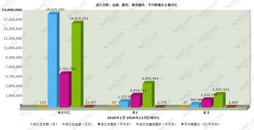 宜兴gdp2021是全省还是市区_四川21市州一季度GDP出炉,透露出哪些发展密码 你家乡表现如何