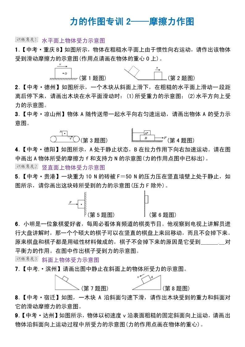 分享26道初中物理受力分析题