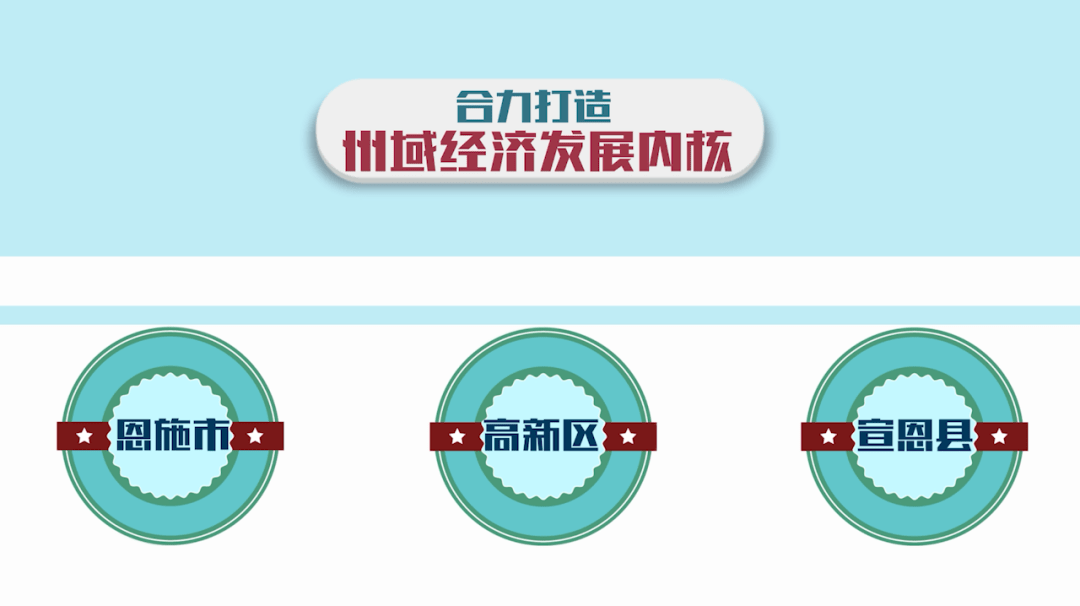 恩施市经济总量_恩施市地图(2)