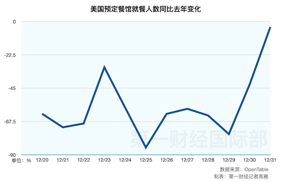 疫情最美国人口_美国疫情(3)