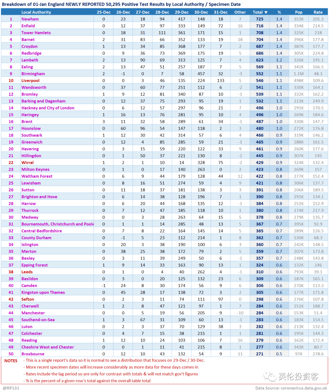 最小的国家排名_日本年龄最小优女排名