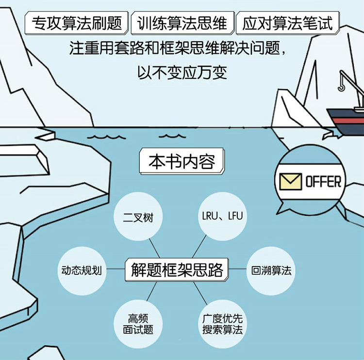 7a406ee449224da89358d0e8adef84ee.png