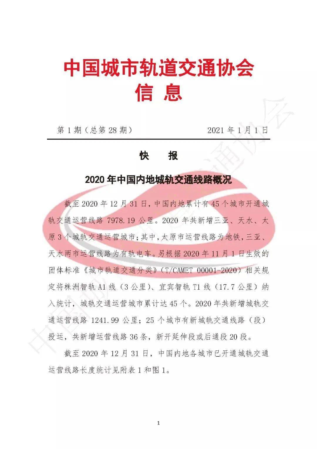 中国地铁线路城排名_要有地铁:中国31城地铁里程及密度排行