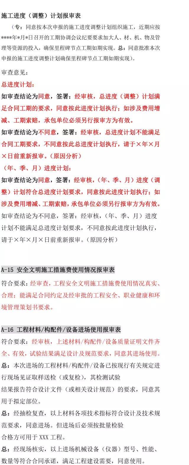 监理、建设单位项目资料签字审核审批意见标准版