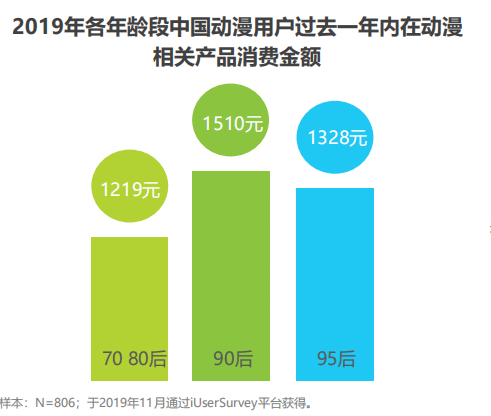 儿童玩具GDP_儿童玩具图片