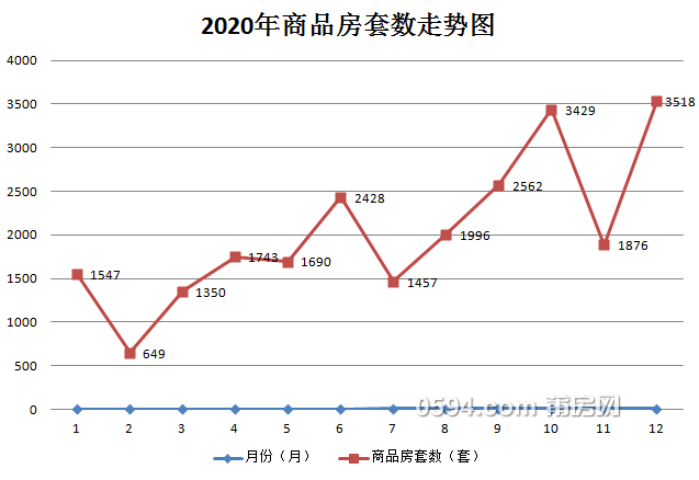 2020年莆田仙游县gdp_今年莆田市禁炮区再扩大 快来看看,你家在不在禁炮区域内