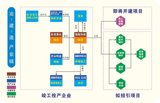 旺苍gdp_广元旺苍图片