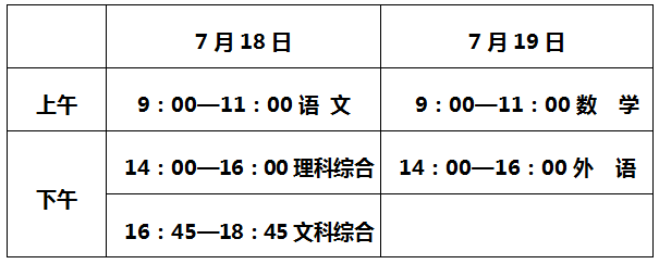 2020年中考576分占徐排名_2020年江西中考体育总分60分必考耐力跑