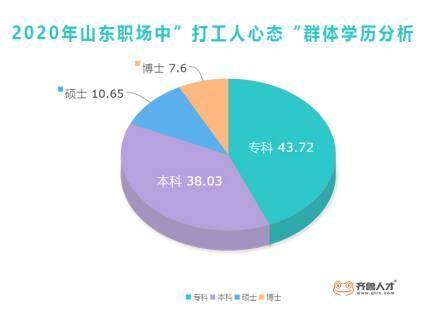 群星加主流人口_人口老龄化图片(3)