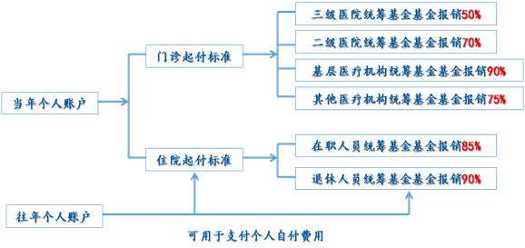 镇江人口2021_镇江长山牡丹园2021(3)