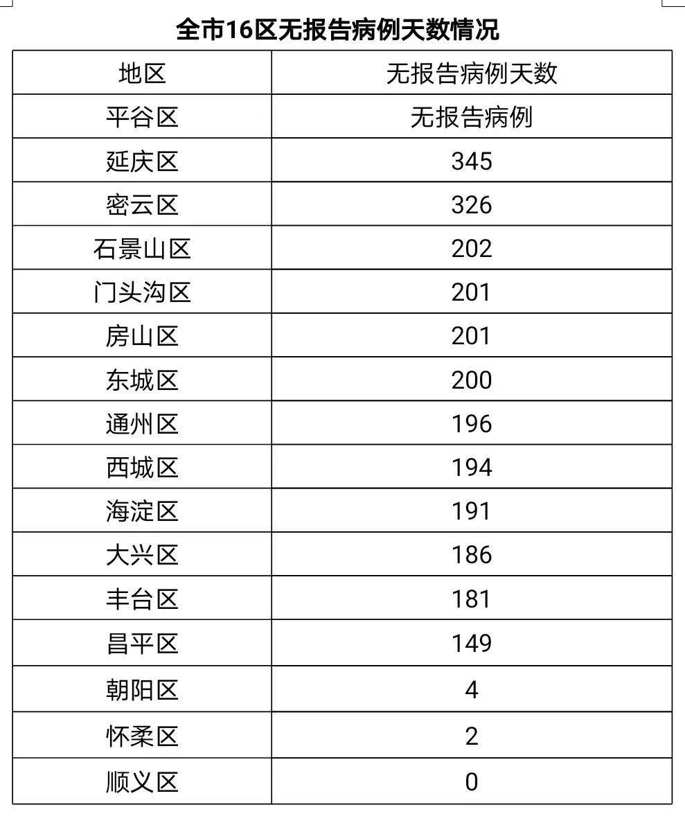 河北走多少人口_河北人口密度分布图(2)