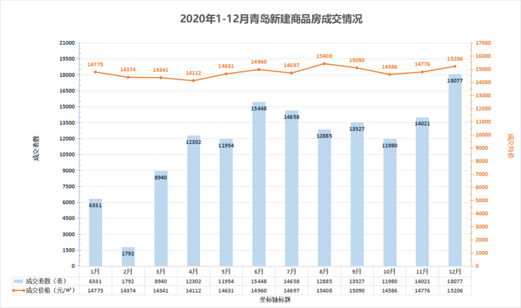 青岛市2020年上半年_2020书业年度评选揭晓青岛出版社《牧歌》荣获“年度少儿类图书”