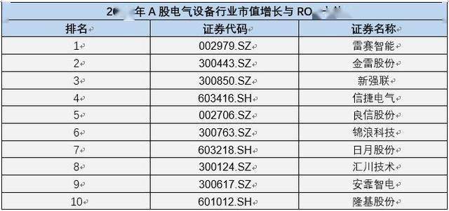 光学公司排名_丹阳光学公司(3)