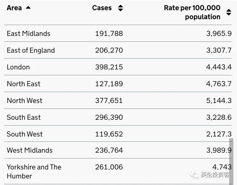 人口排行2021_2021中国人口分布图