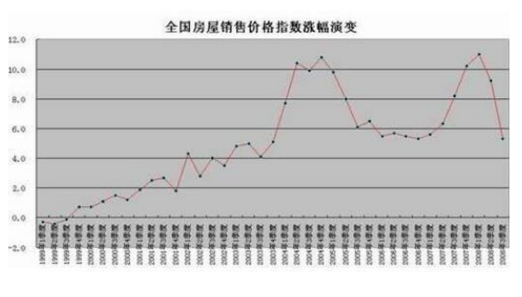 佛山2021年常驻人口_佛山首付地图2021年(3)