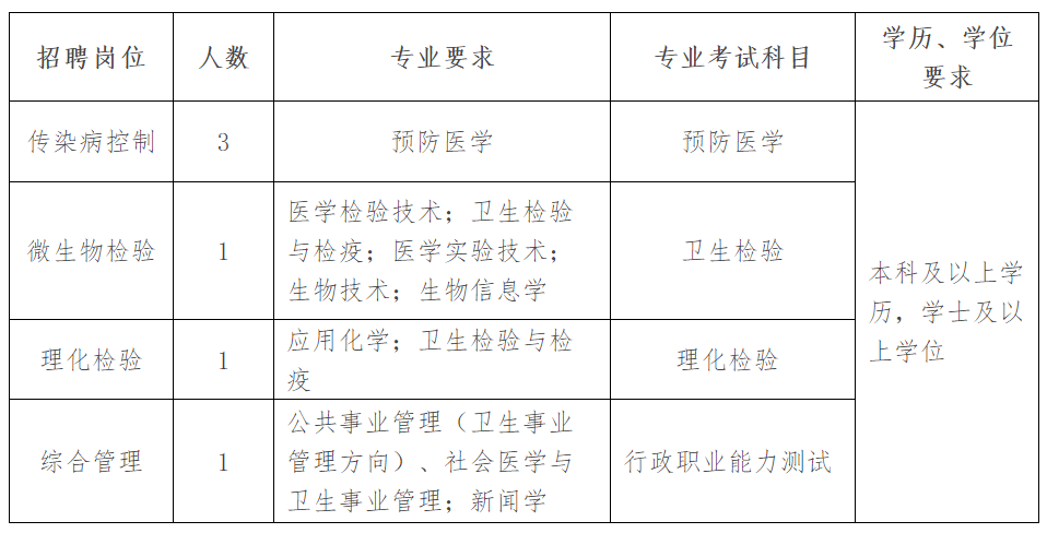 浙江省常住人口管理规定金华_浙江省金华监狱