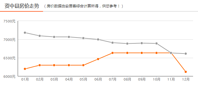 内江威远2020gdp_四川省内的宜宾,达州,内江和自贡,四座城市排座次,谁是第一(2)