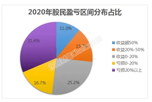 佛山2021年常驻人口_佛山首付地图2021年(3)