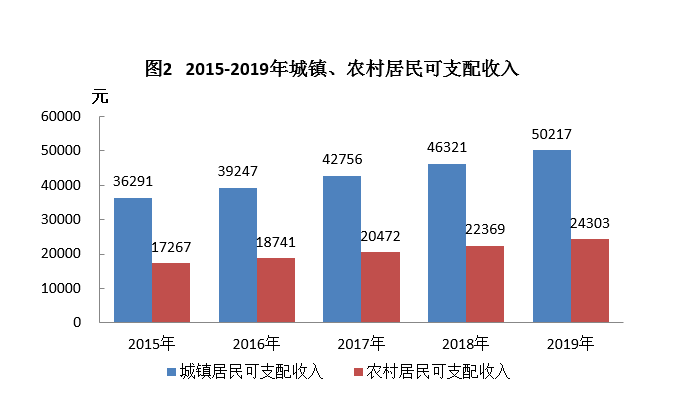 南通市海门市人口2019总人数口_江苏南通市海门市