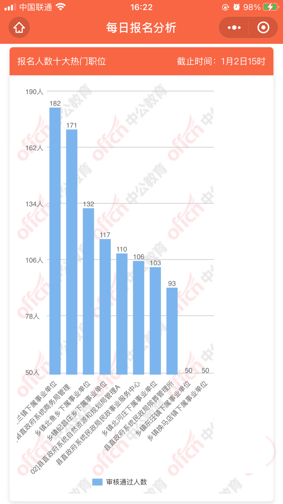 宁晋县人口_河北邢台市宁晋县发生3.7级地震(3)