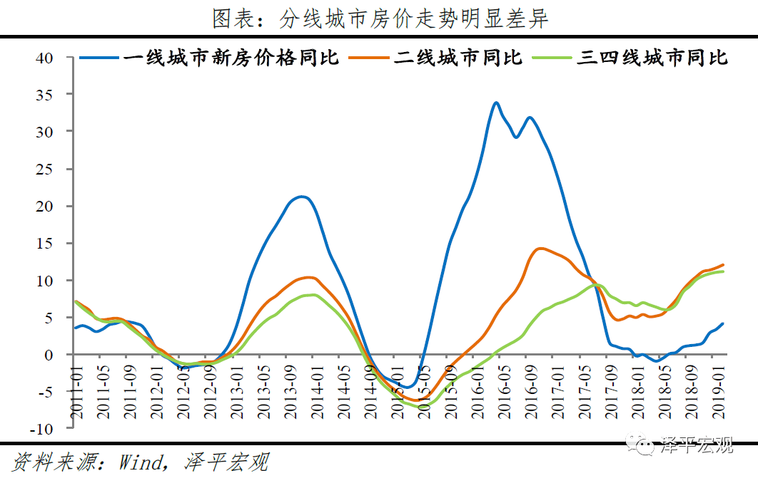 中国2020一二线城市_中国这一省会最有出息,被评为世界二线城市,紧紧追