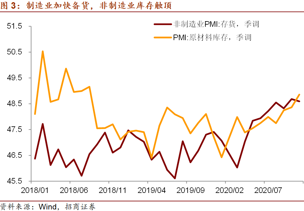 中国经济2021总量_世界经济总量图片(2)