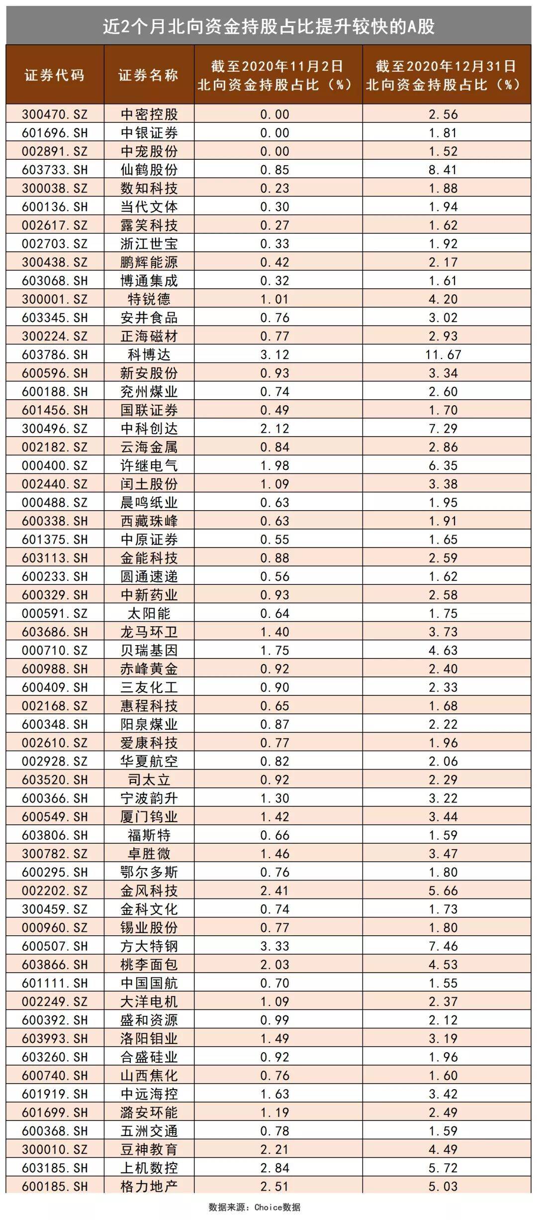 私募大佬排名_私募大佬叶飞照片(3)