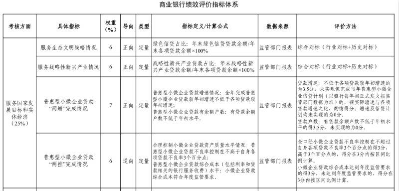 人均利税_中国人均寿命变化图(2)