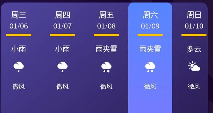 成都天气预报一周7天准确 42efec94905845f7a82e2d15955583bf.png