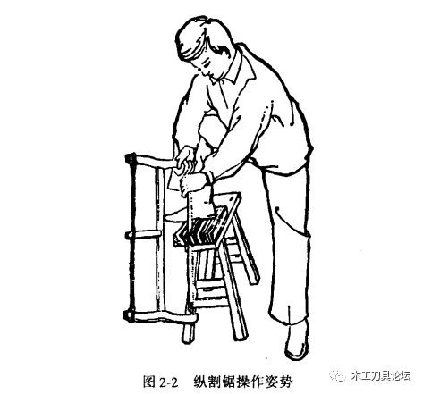 木工框锯构造分类及使用方法详细知识