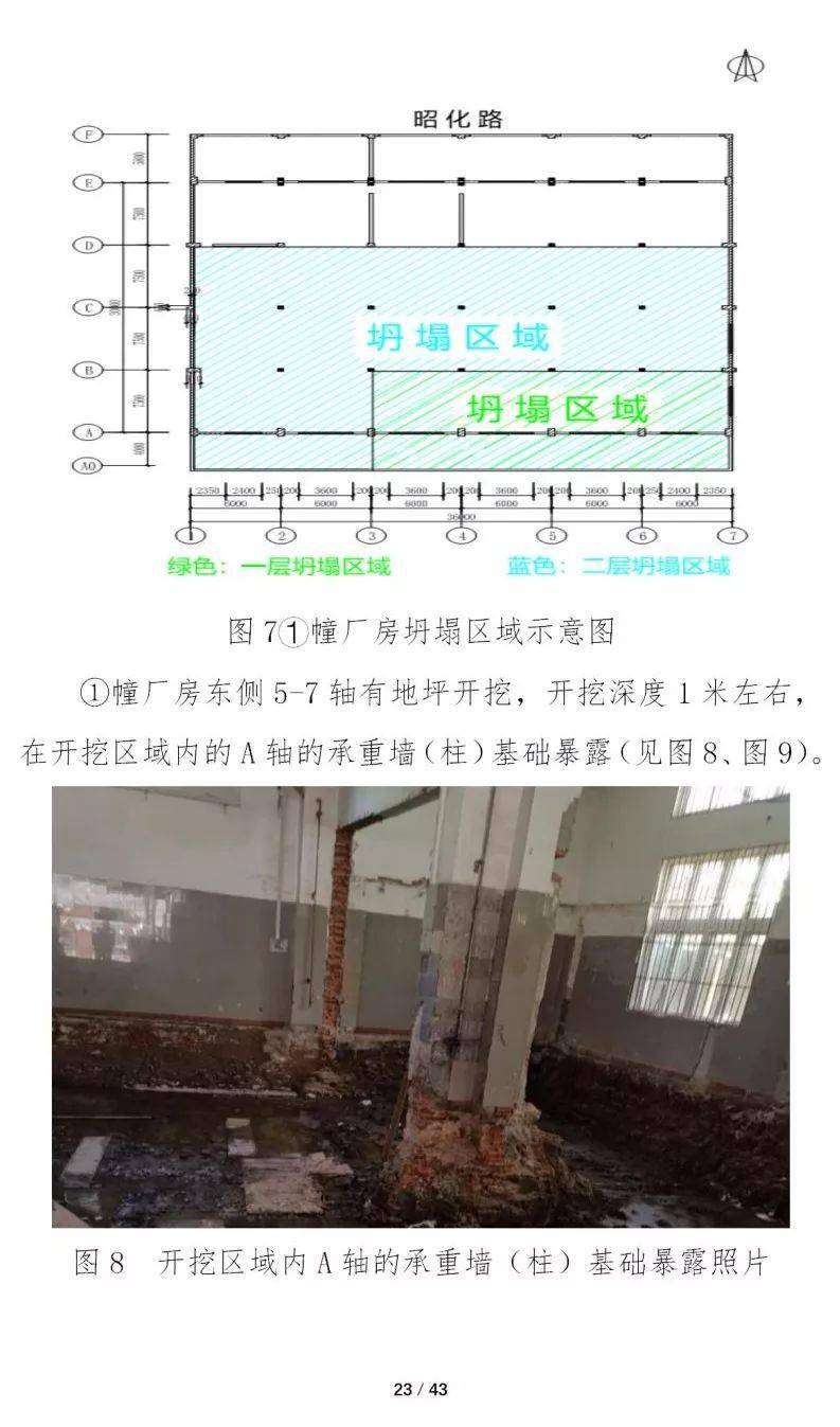 4死4伤!江西一在建钢结构厂房坍塌!初步原因公布