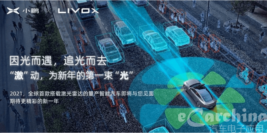 livox将为小鹏汽车量身定制激光雷达