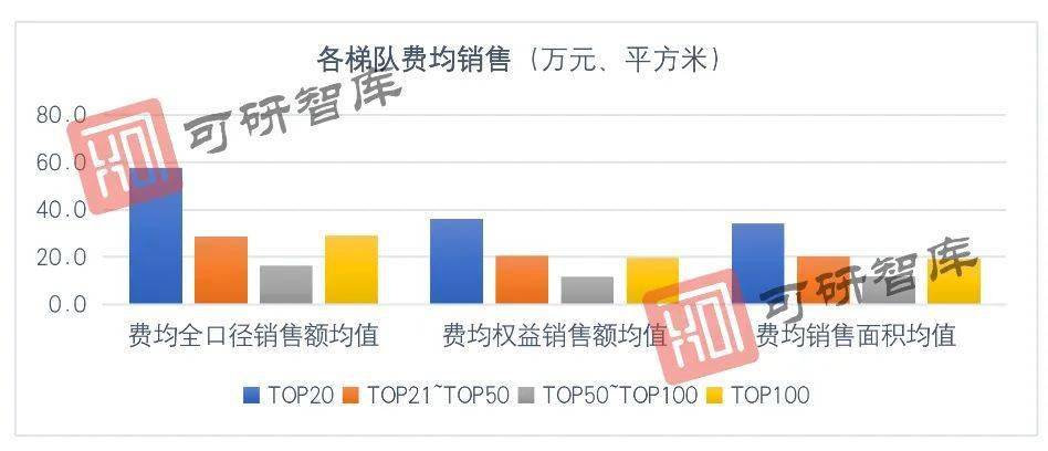 20万人口能撑几个商业_20万现金图片(2)