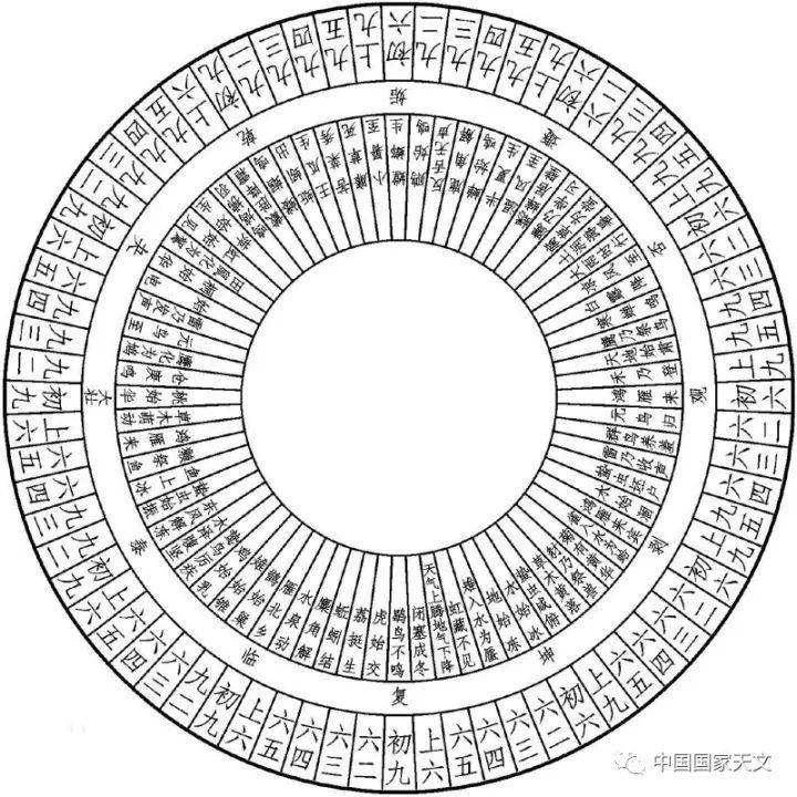 小寒:二十四节气中的第23个节气,也是冬季的第5个节气.