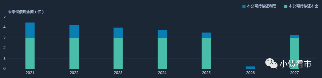 贵州水城水务暴跌停牌 水城高科降级引发蝴蝶效应(图3)