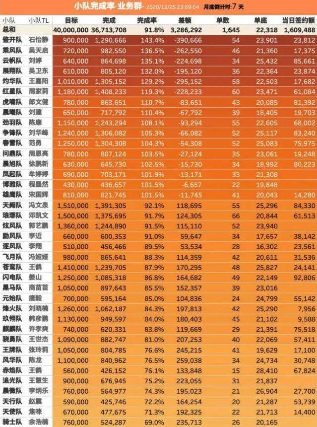 2021人口去向_2021世界人口日图片(2)