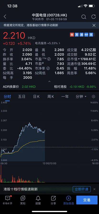 突发！纽交所改口：不再摘牌中国三大运营商，
