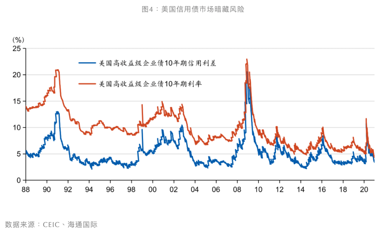 中美2021年gdp(2)