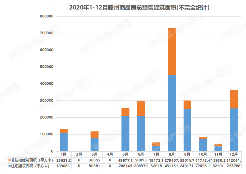 2020滕州gdp多少亿元_2020年共有16国GDP超万亿美元,亚洲上榜5国,其他地区呢