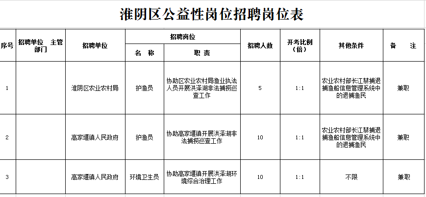 日本历年出生人口_1亿人口进城落户 中国房地产最后的红利(2)